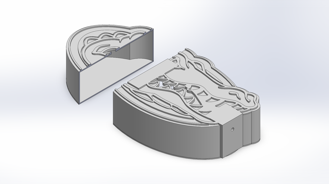 Version 2 Body Models